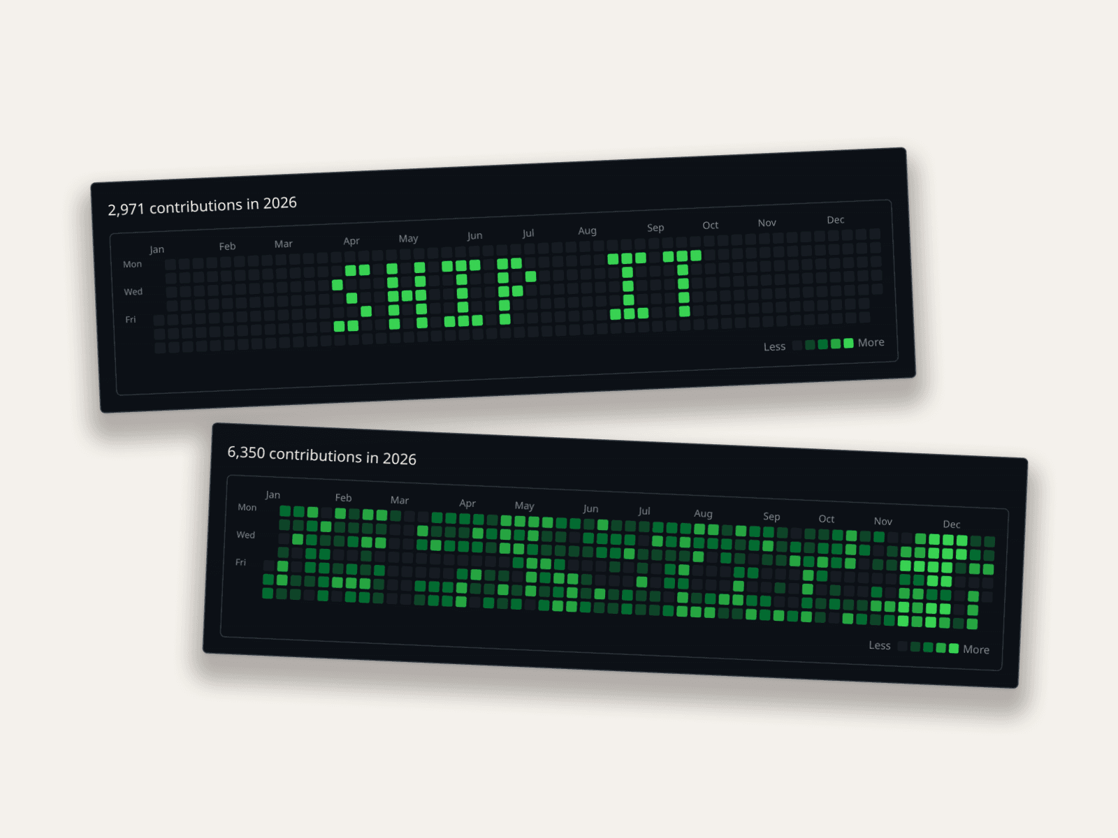 Fake GitHub Contribution Graphs: Placeholder Data Done Right