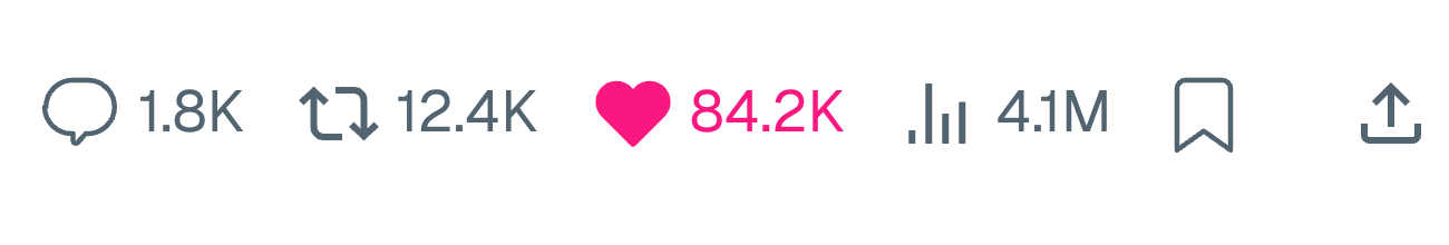 Zoomed X engagement row: replies, reposts, likes in pink, views, bookmark and share icons, all in X's abbreviated number format