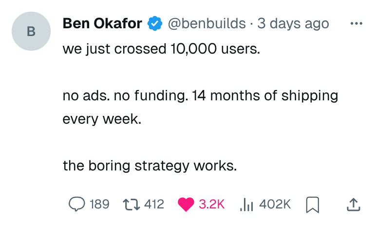 Fake tweet by "Ben Okafor" announcing 10,000 users with line breaks: "no ads. no funding. 14 months of shipping every week."